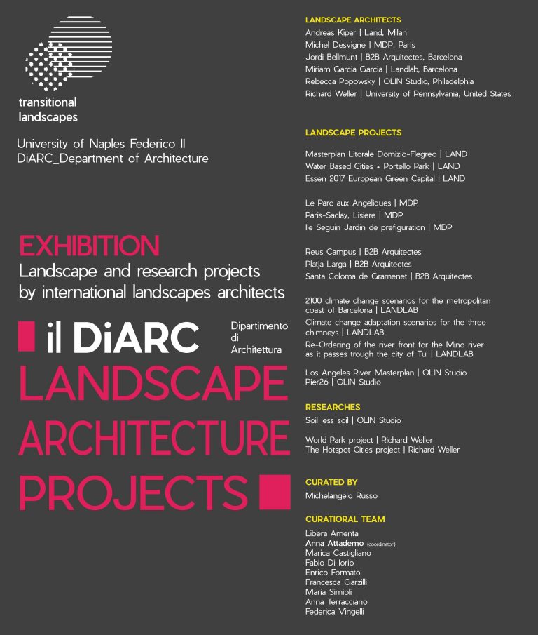 Landscape Architecture Projects Index